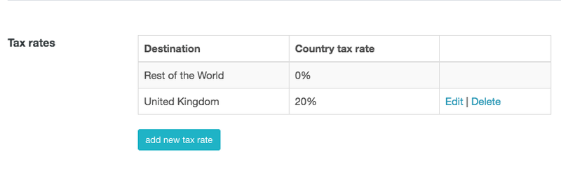 Adding tax rates for different countries in Zenstores 