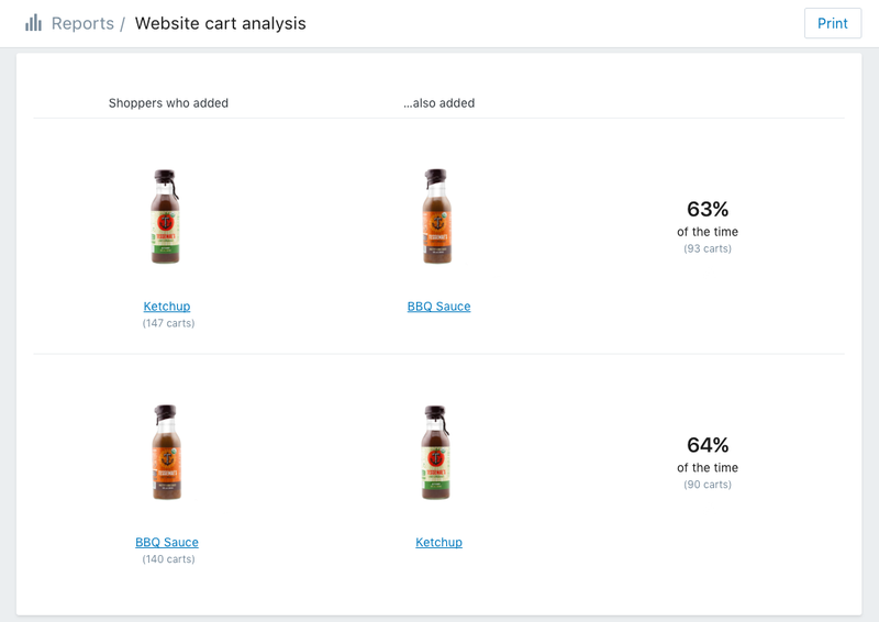 shopify analytics: webcart comparison